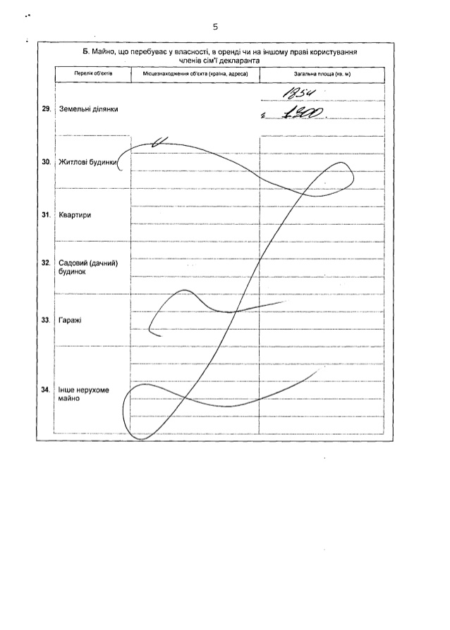 8
 V.          ,        
.   ,     ...