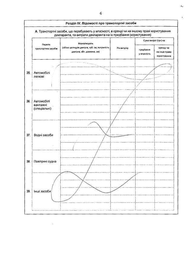 9
 VI.                  ’
. Գ ’      ...