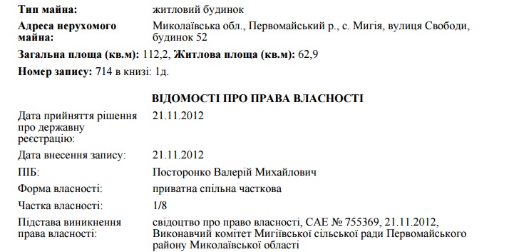 п_дом2 dqxikeidqxidqeant