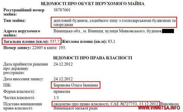 Винница.info: ЗМІ показали житло голови господарського суду Вінницької області Баранова: закриті вулиці та судді і екс-губернатор у сусідстві dqxikeidqxidqrant