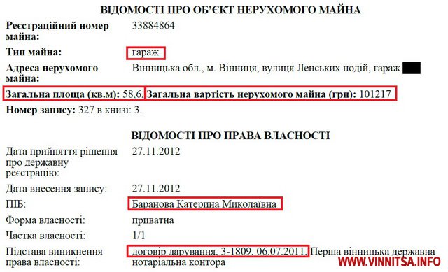 Винница.info: ЗМІ показали житло голови господарського суду Вінницької області Баранова: закриті вулиці та судді і екс-губернатор у сусідстві
