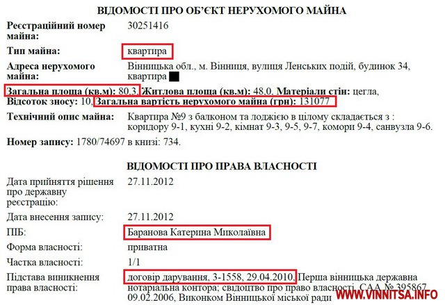 Винница.info: ЗМІ показали житло голови господарського суду Вінницької області Баранова: закриті вулиці та судді і екс-губернатор у сусідстві