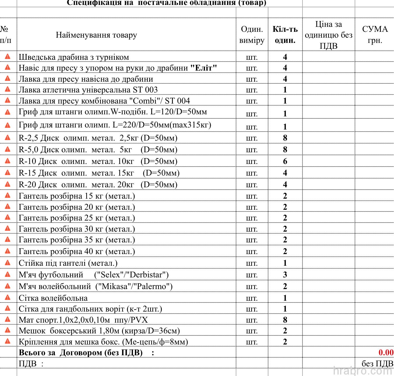 Увеличить Screen Shot 2016-05-13 at 12.26.08 PM dqxikeidqxidqeant