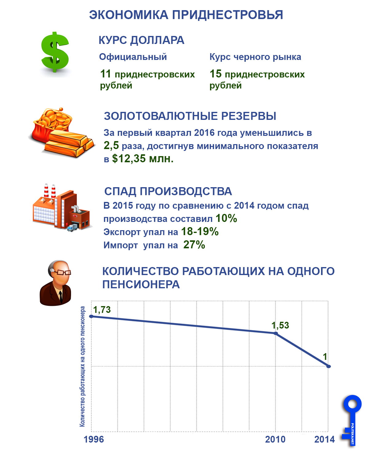 Приднестровье dqxikeidqxidqeant