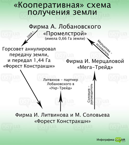 dc6a1271f2a8ada4f90790e5ac3a3e1f