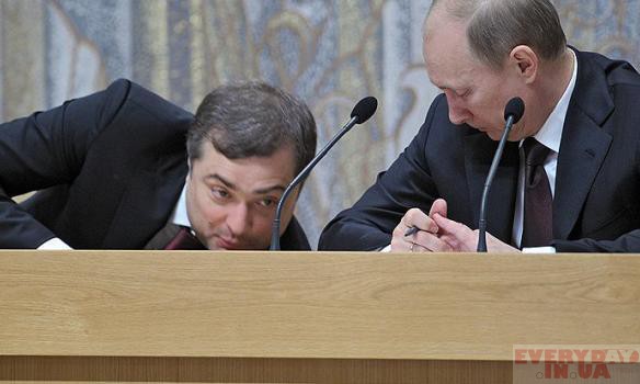 Сурков dqxikeidqxidqrant