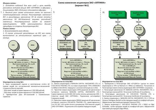 Compromat.Ru dqxikeidqxidqrant