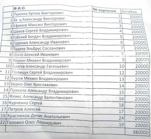 клуб Пшонки