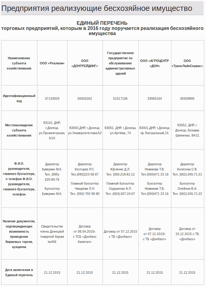 минсдох dqxikeidqxidqrant