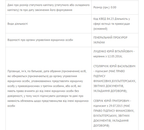 gpu dqxikeidqxidqrant