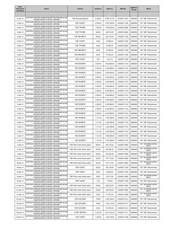 Торговці сміттям: Арбузов і Гонтарева вийняли з пенсійного фонду НБУ майже сотні мільйонів доларів - фото 1 Торговці сміттям: Арбузов і Гонтарева вийняли з пенсійного фонду НБУ майже сотні мільйонів доларів - фото 1 dqxikeidqxidqrant