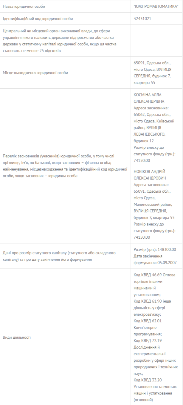 косьмина алла