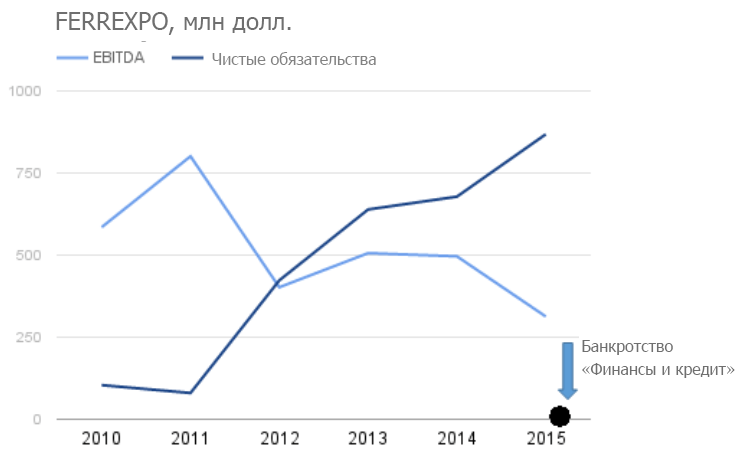 Source: www.ferrexpo.com dqxikeidqxidqeant