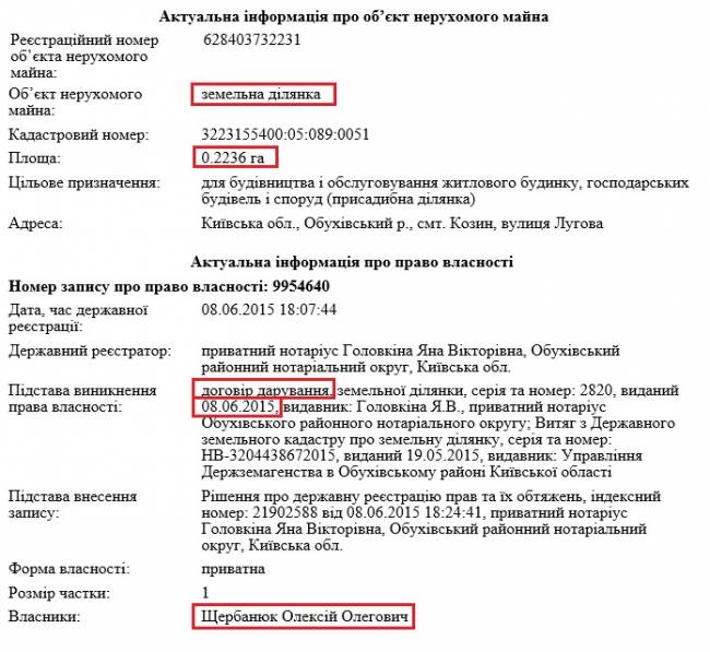Судья подарила дом с землей в Козине рядом с собственным имением Судья подарила дом с землей в Козине рядом с собственным имением dqxikeidqxidqrant
