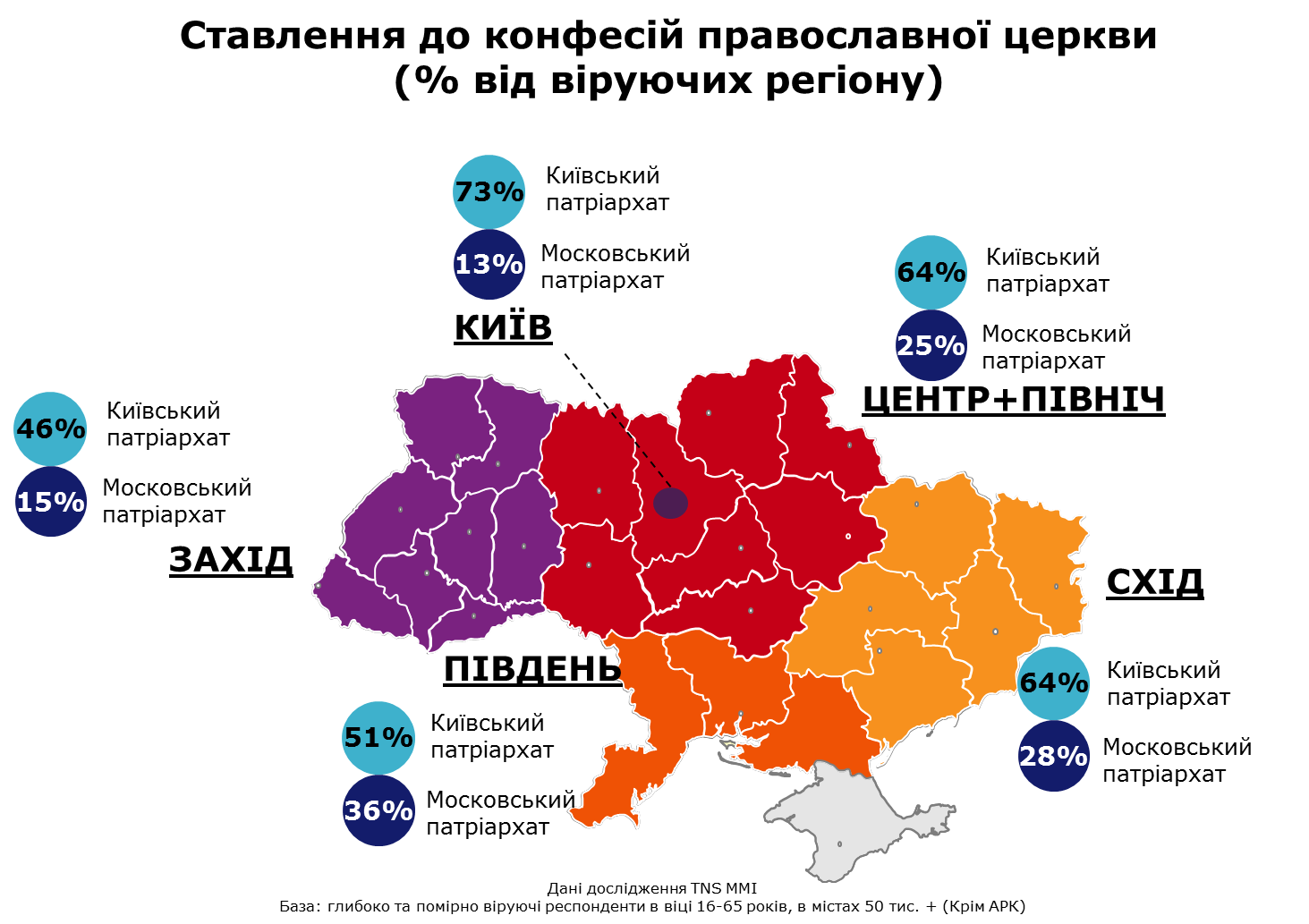 ukr map