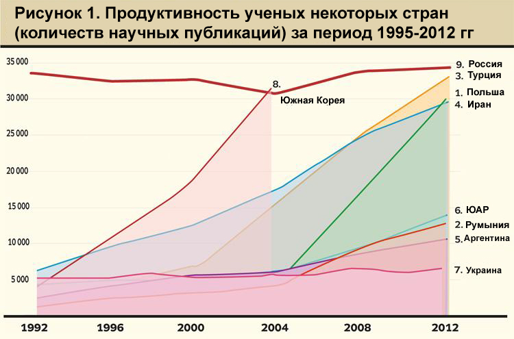  : dt.ua dqxikeidqxidqeant
