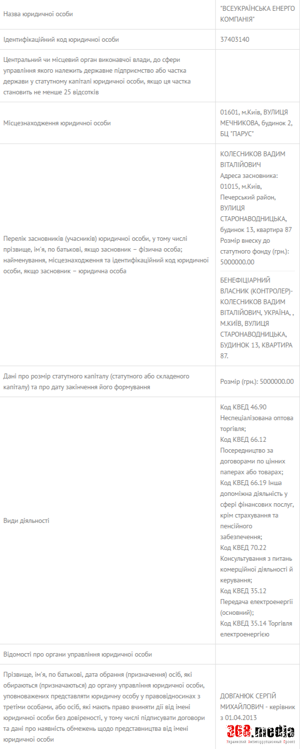 всеуркаинская энерго компания