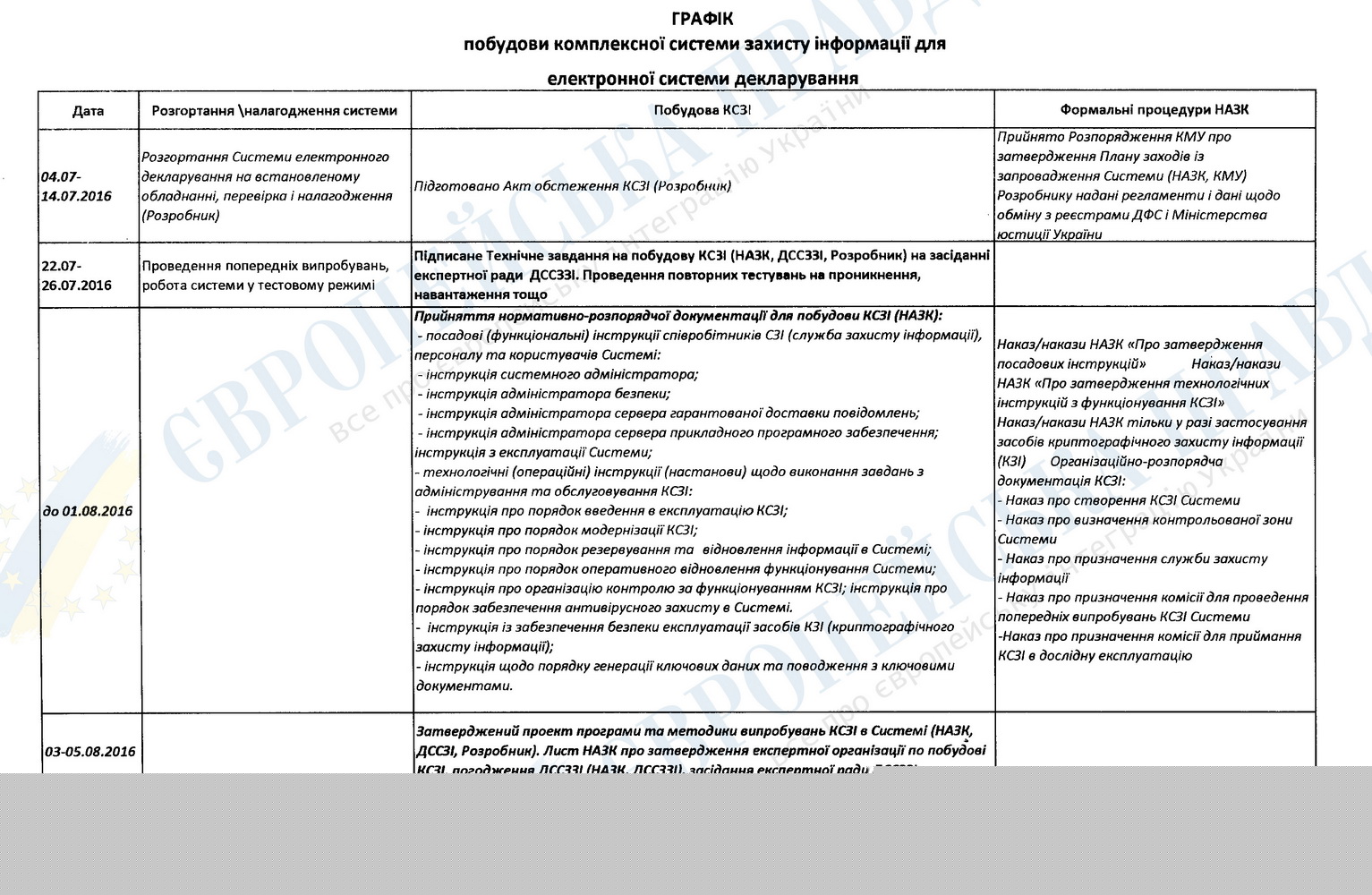 c35150e-4-original dqxikeidqxidqrant