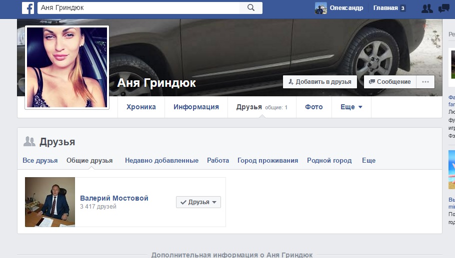 Гриндюк и Мостовой