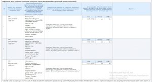 Участники Днепродым