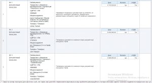 ПОКРОВ участники