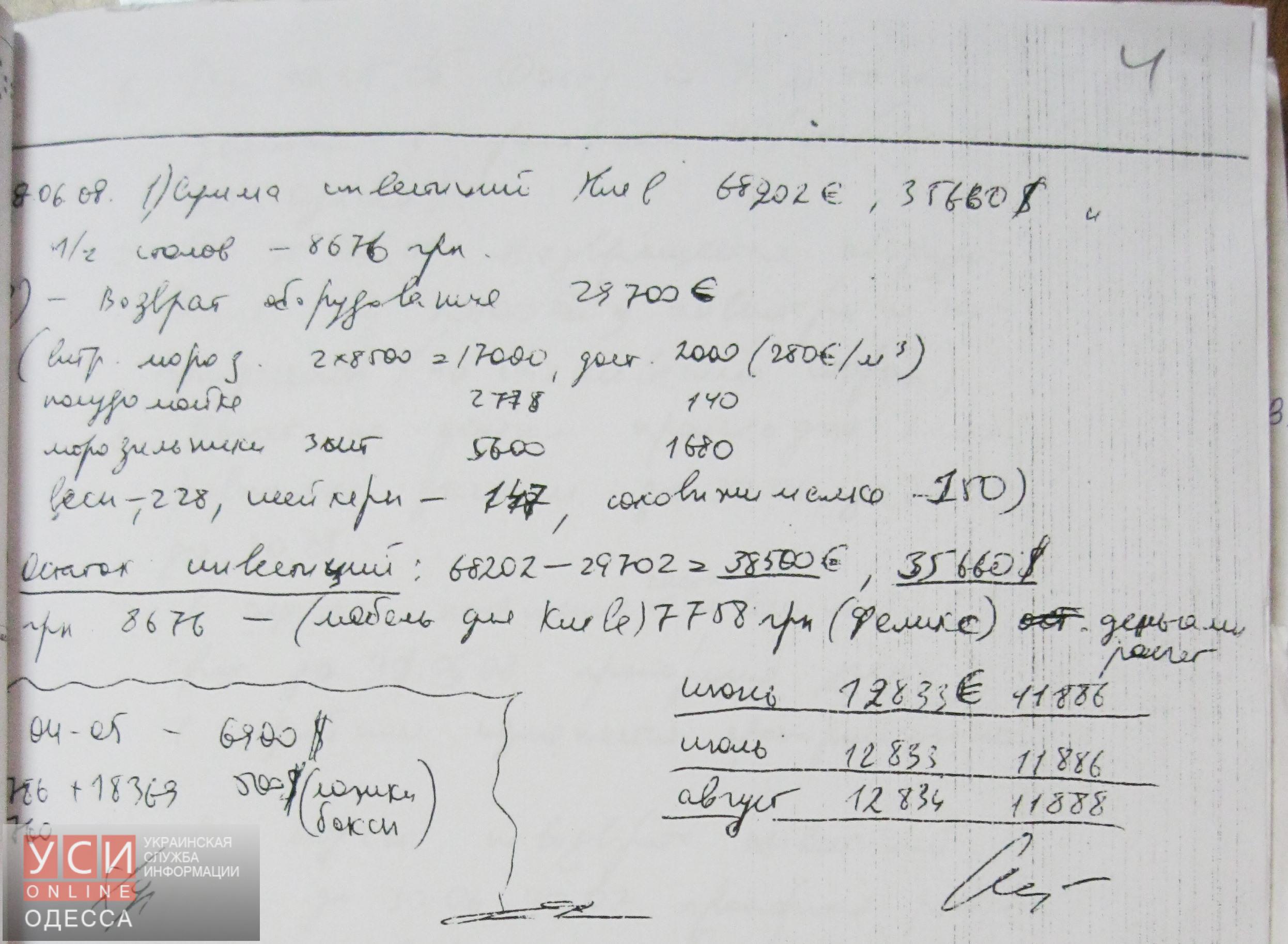 Распичка -1 dqxikeidqxidqeant