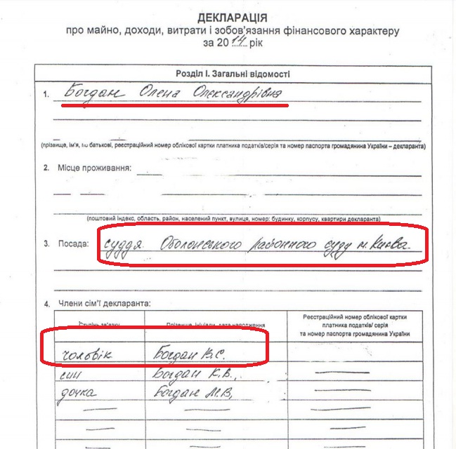 богданжена