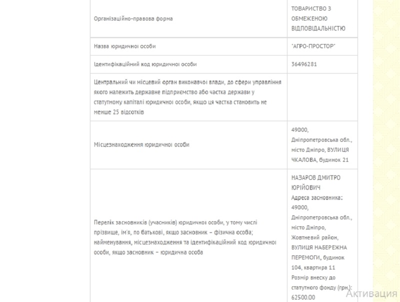 Агро Простор 1 dqxikeidqxidqrant