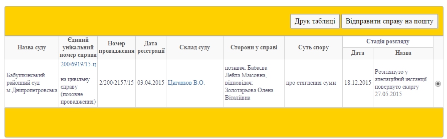 подставная Бабаева