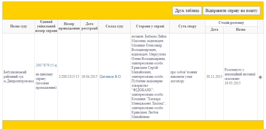подставная Бабаева 1