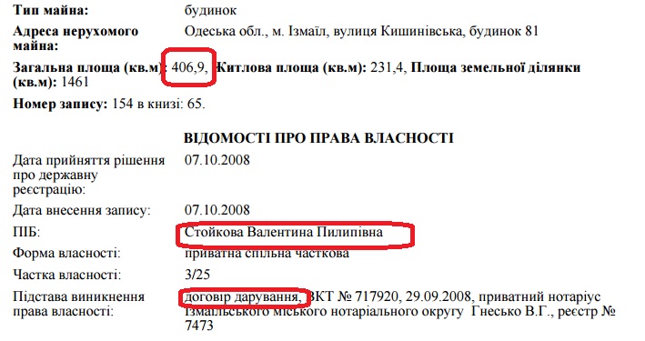 стойкова дом