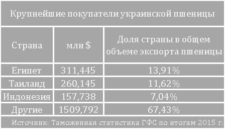 zerno.jpg dqxikeidqxidqeant