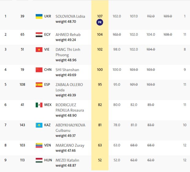 skrin1 dqxikeidqxidqeant