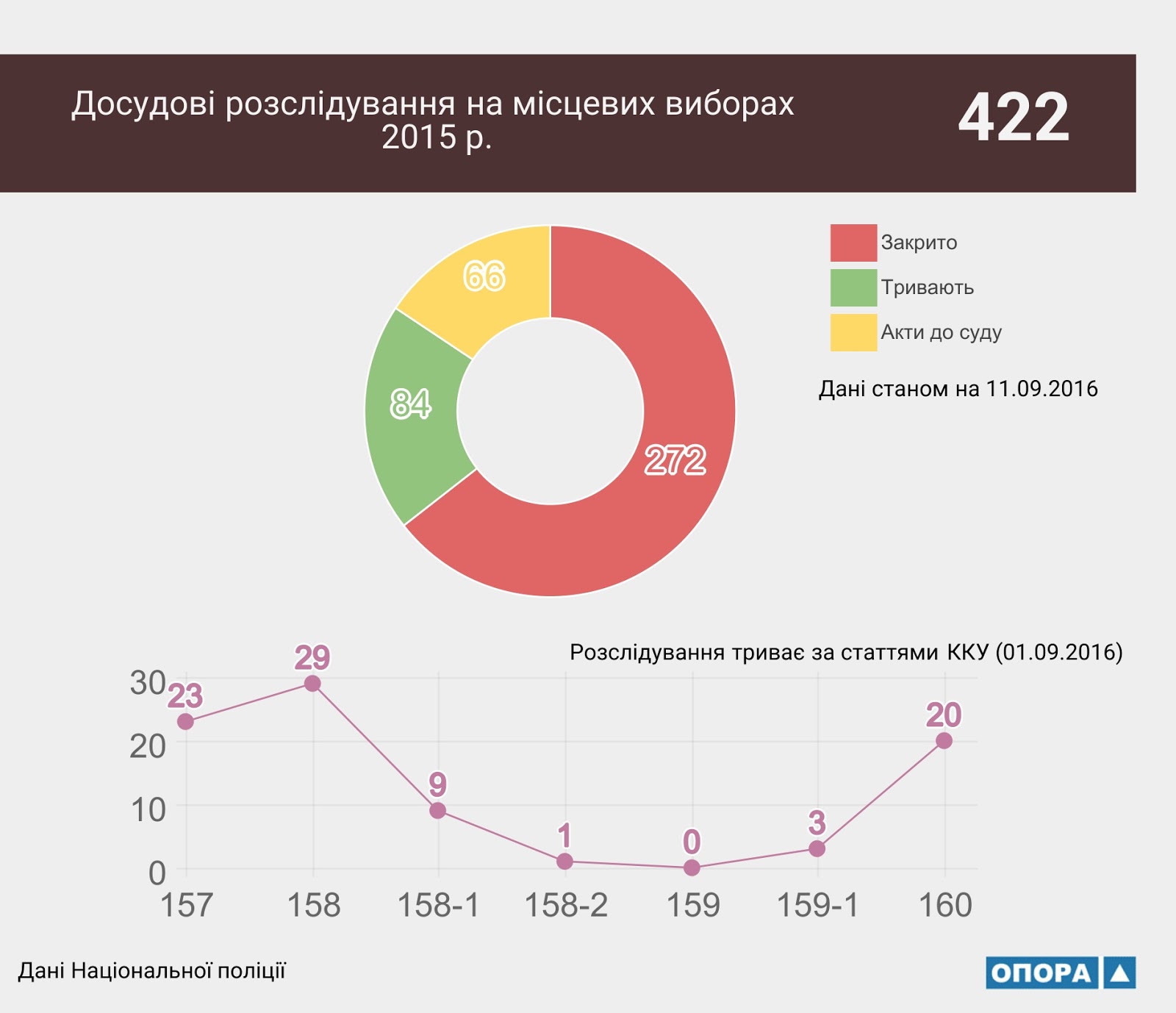 13 09 crime4 dqxikeidqxidqeant