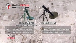 sani-molot dqxikeidqxidqrant