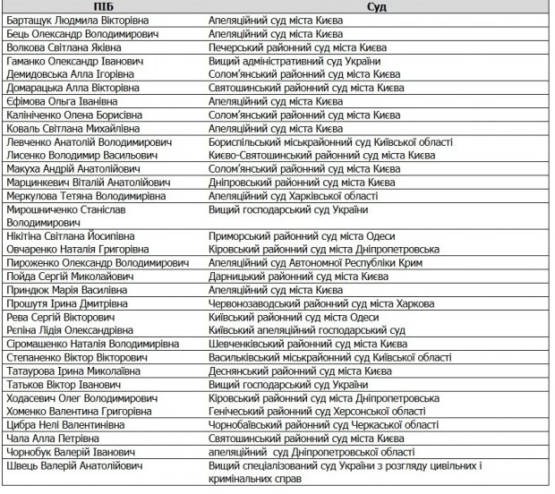 731391_1529906 dqxikeidqxidqeant