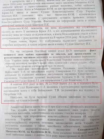 У Конституційному суді скандал: суддя заявив про підробку документів