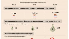 analiz_sygaret_2 dqxikeidqxidqrant