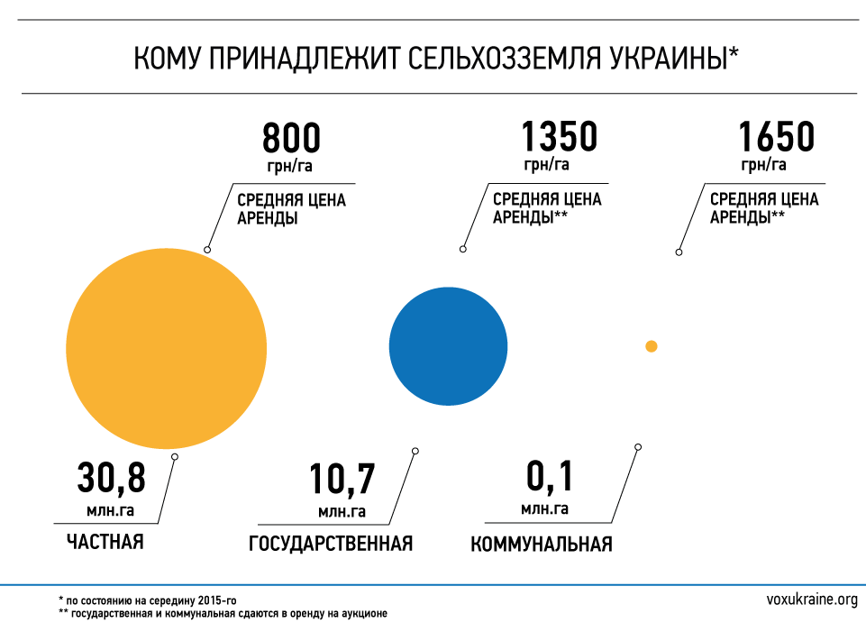 specproekt8 dqxikeidqxidqeant