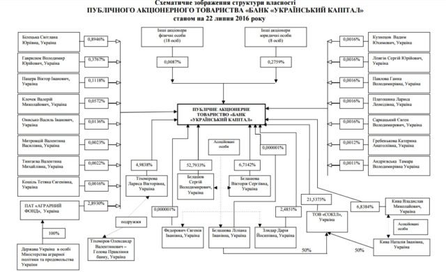 shema-bank dqxikeidqxidqrant