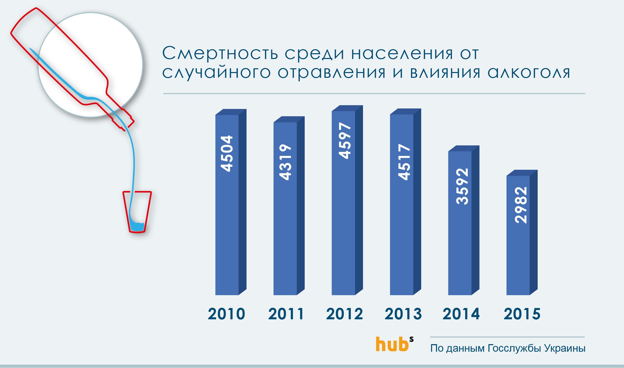 vodka_1 dqxikeidqxidqeant