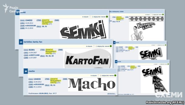 Dianatus Management Limited –     ,        