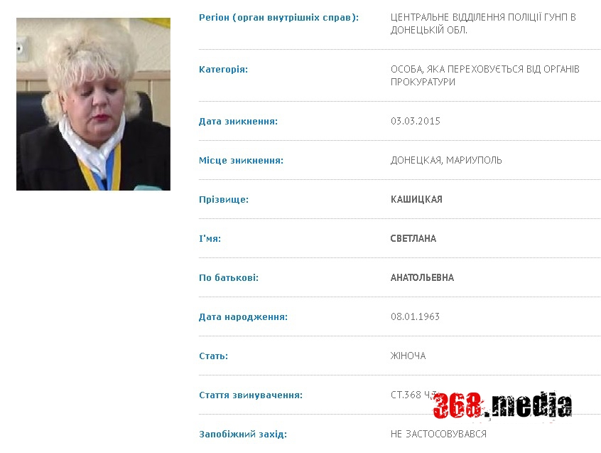 Кашицкая светлана dqxikeidqxidqrant