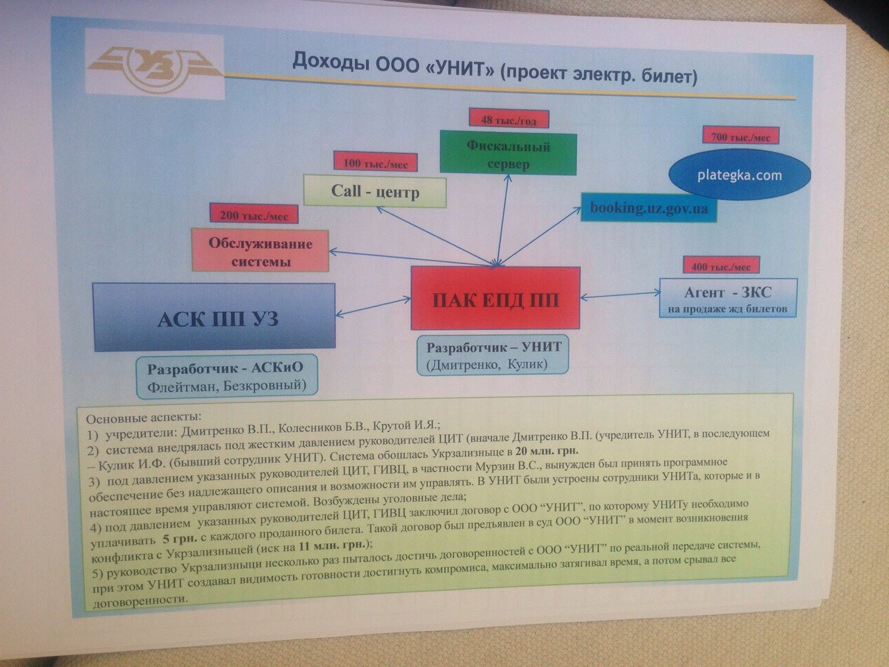 6112 dqxikeidqxidqeant