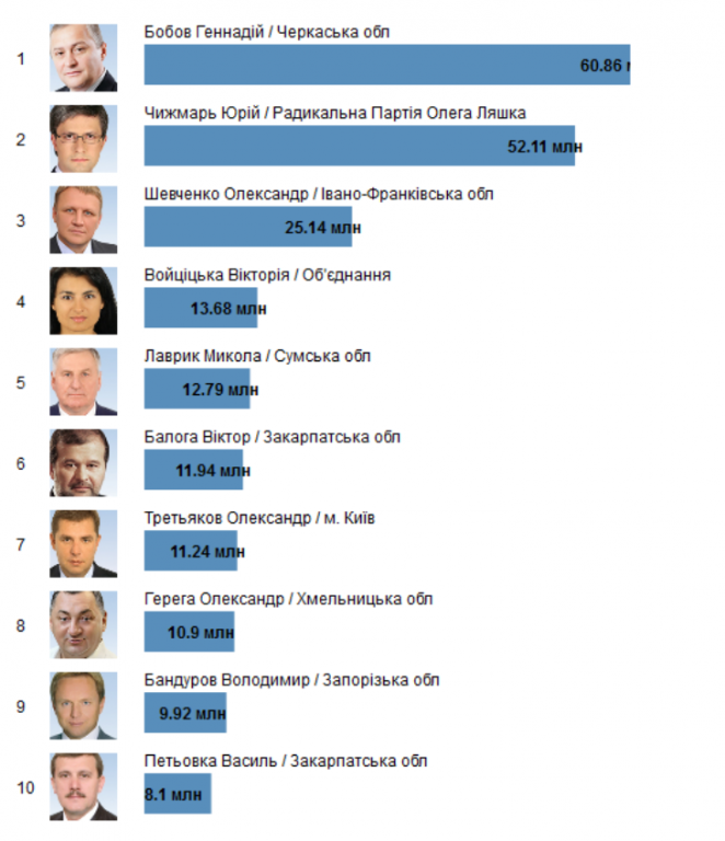 bogat.png dqxikeidqxidqeant