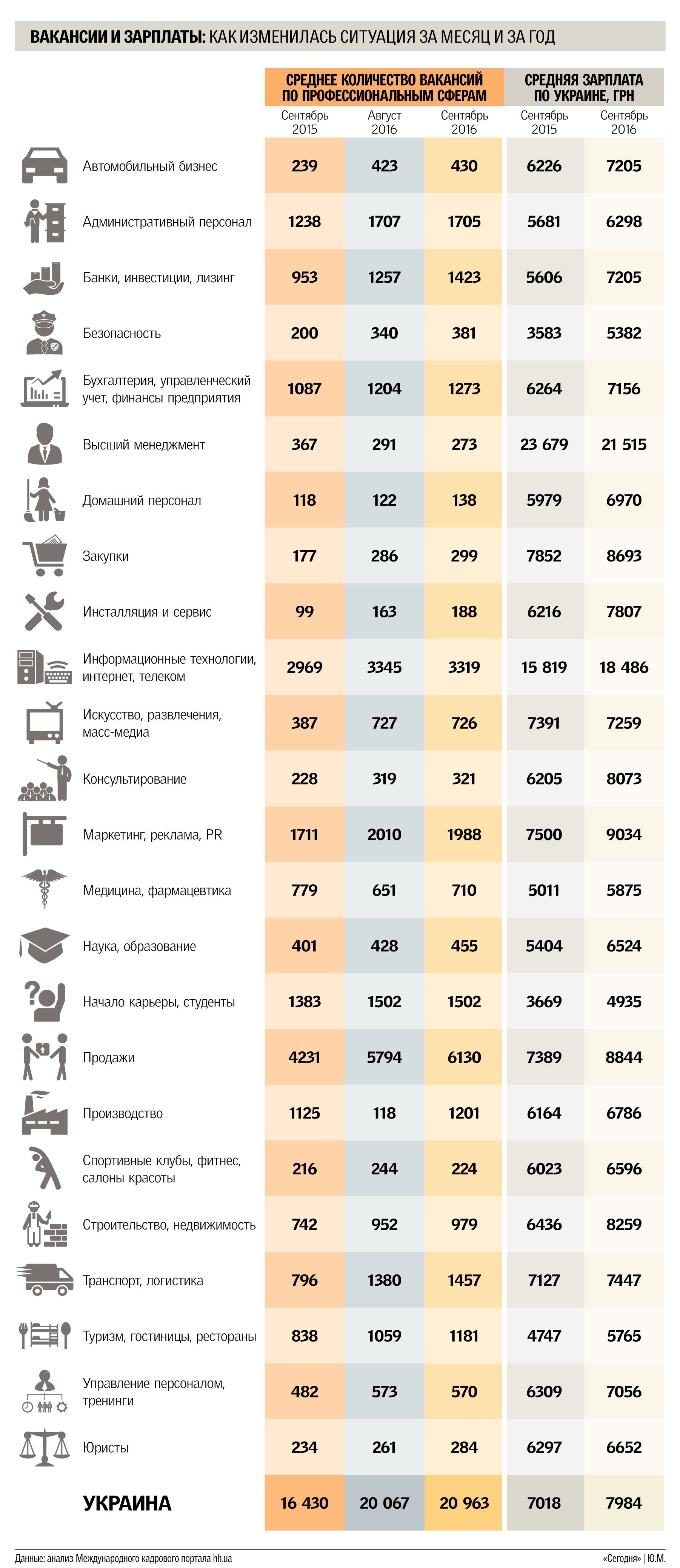 headhanter dqxikeidqxidqeant