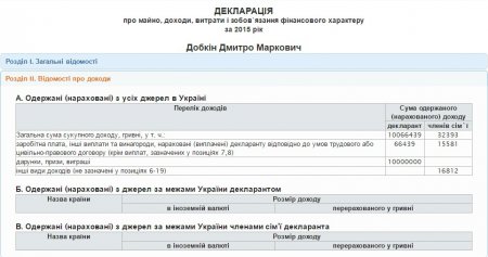 Добкин-младший на днях стал обладателем новенького Lexus стоимостью 3,67 млн грн Добкин-младший на днях стал обладателем новенького Lexus стоимостью 3,67 млн грн
