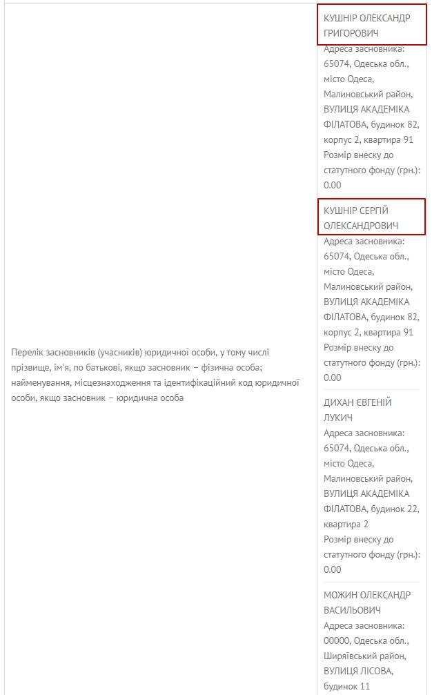 alfa-yuh-kushnir-serhij