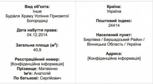 tserkiv-matviyenka dqxikeidqxidqrant