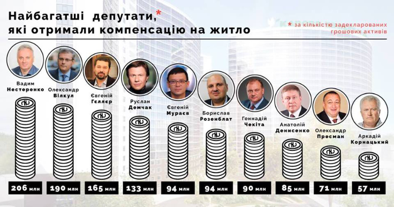  100 -     dqxikeidqxidqeant